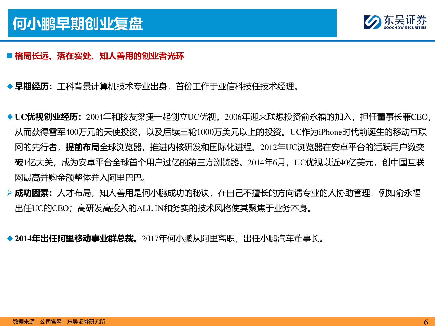 谁能回答何小鹏早期创业复盘