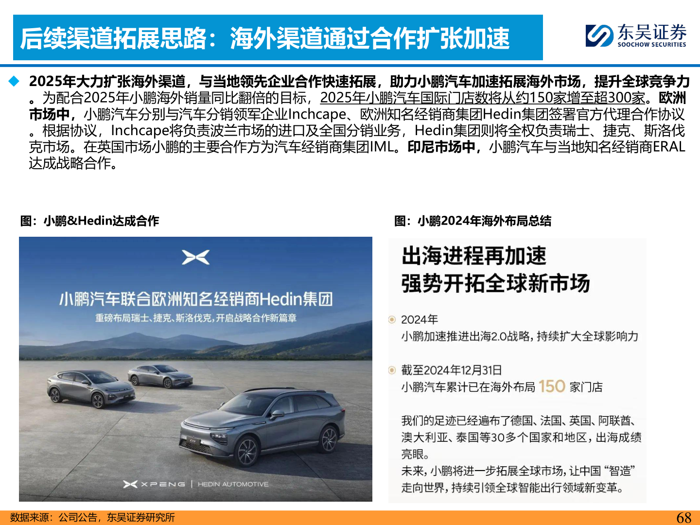 一起讨论下后续渠道拓展思路：海外渠道通过合作扩张加速