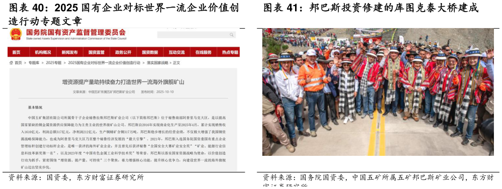 咨询下各位2025 国有企业对标世界一流企业价值创 邦巴斯投资修建的库图克泰大桥建成