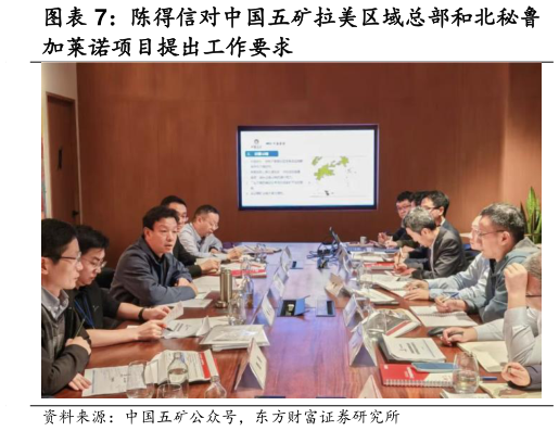 如何了解陈得信对中国五矿拉美区域总部和北秘鲁