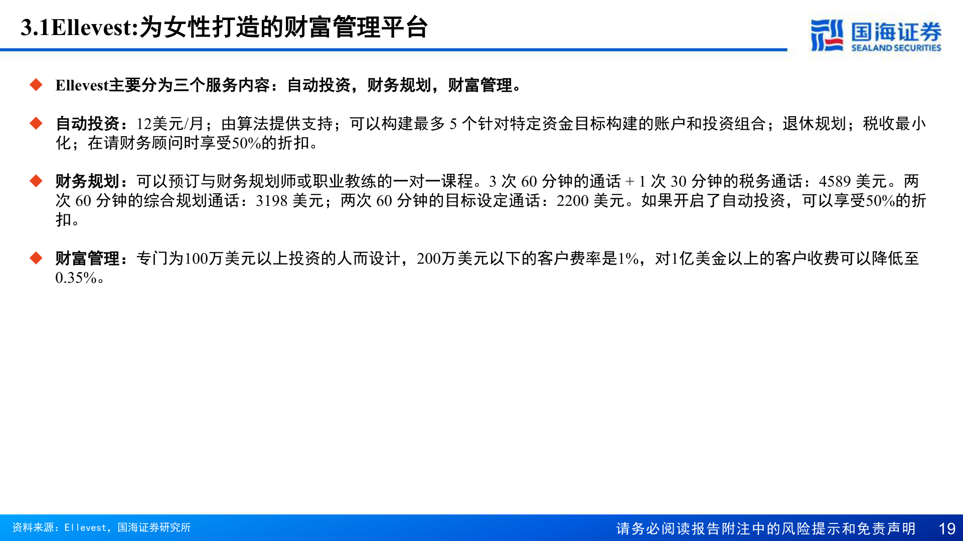 如何了解3.1Ellevest:为女性打造的财富管理平台