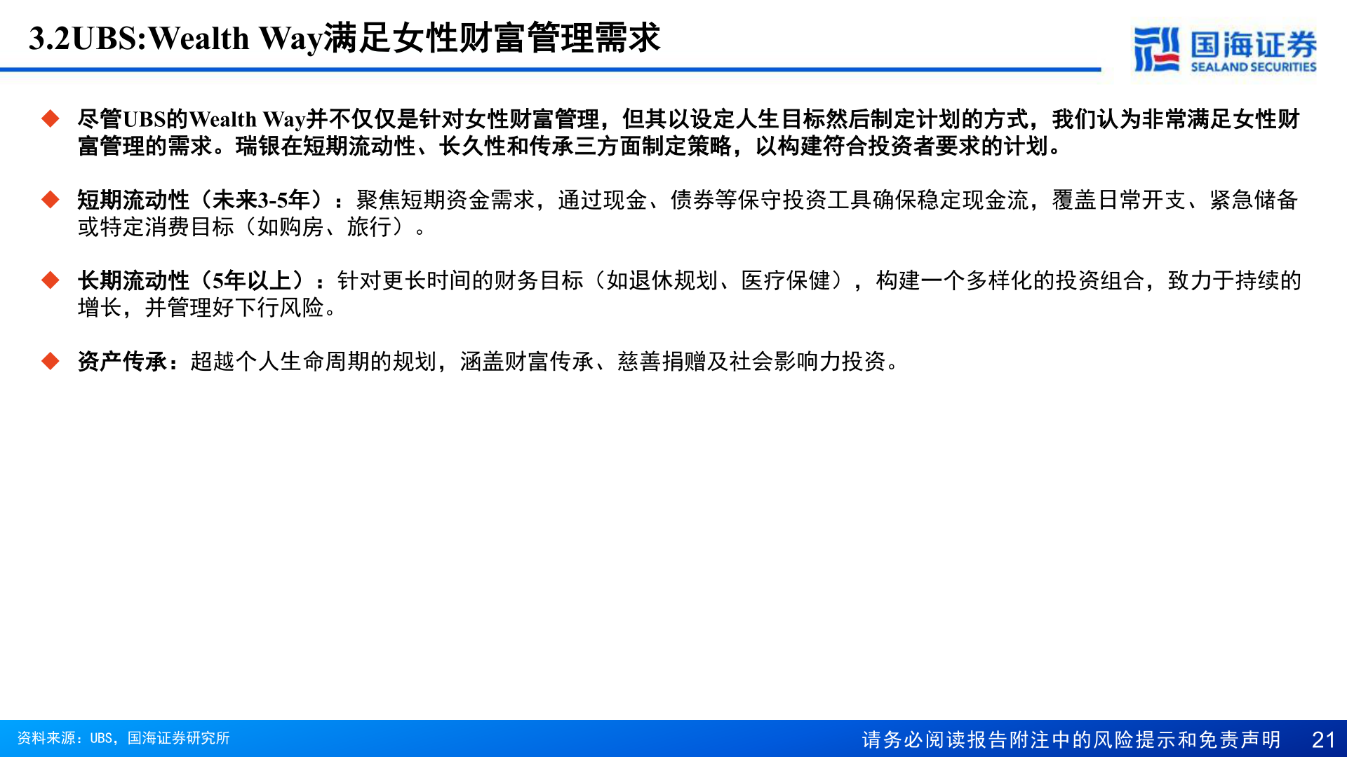 请问一下3.2UBS:Wealth Way满足女性财富管理需求