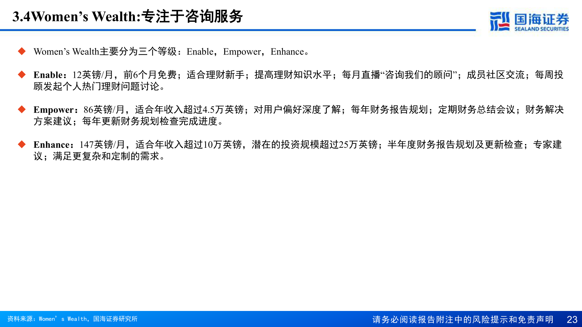 如何了解3.4Women’s Wealth:专注于咨询服务