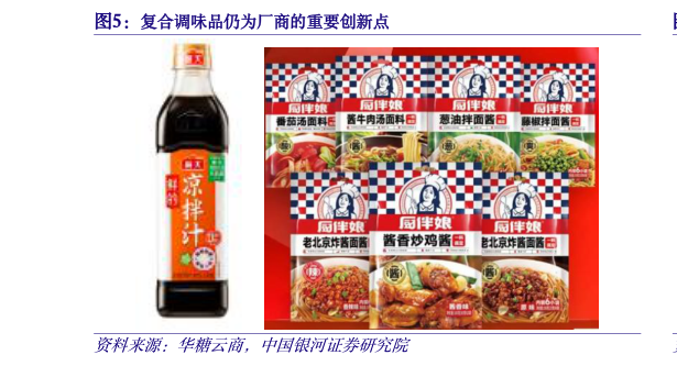 如何才能复合调味品仍为厂商的重要创新点