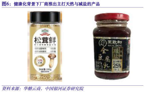 我想了解一下健康化背景下厂商推出主打天然与减盐的产品