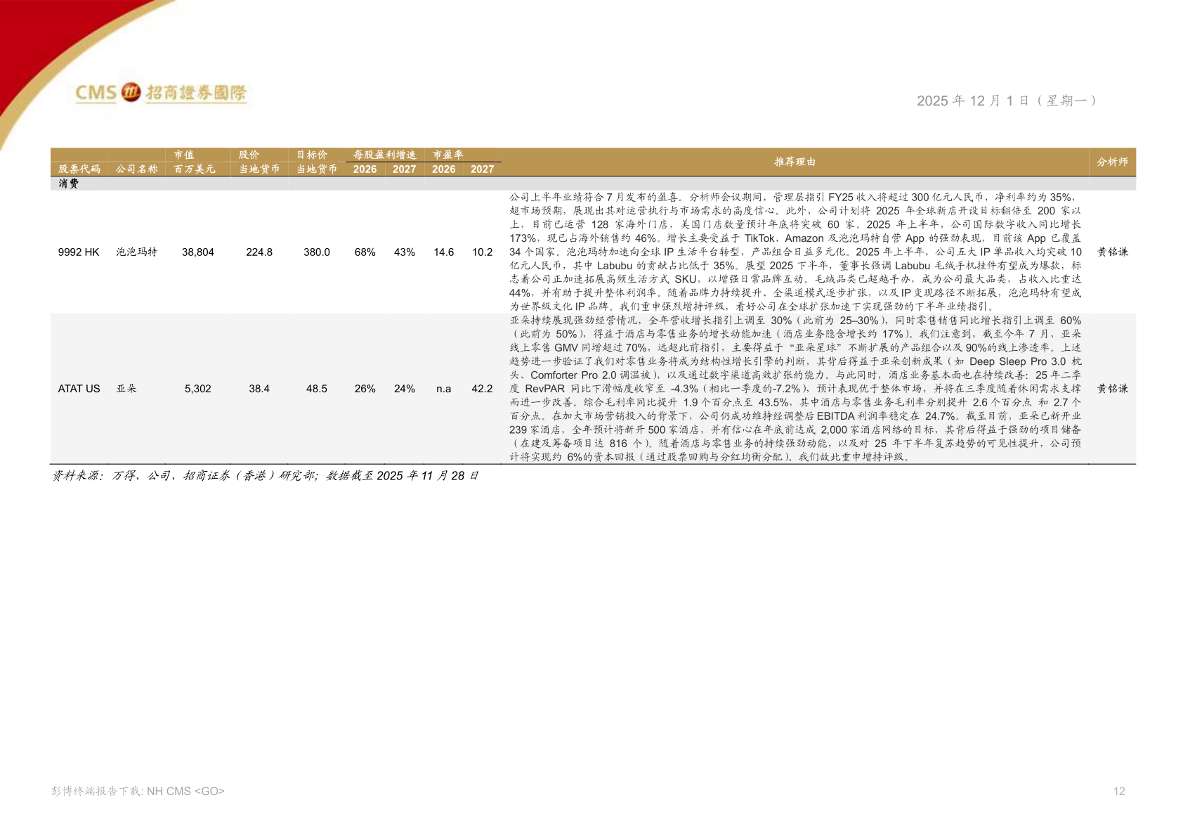 各位网友请教一下?