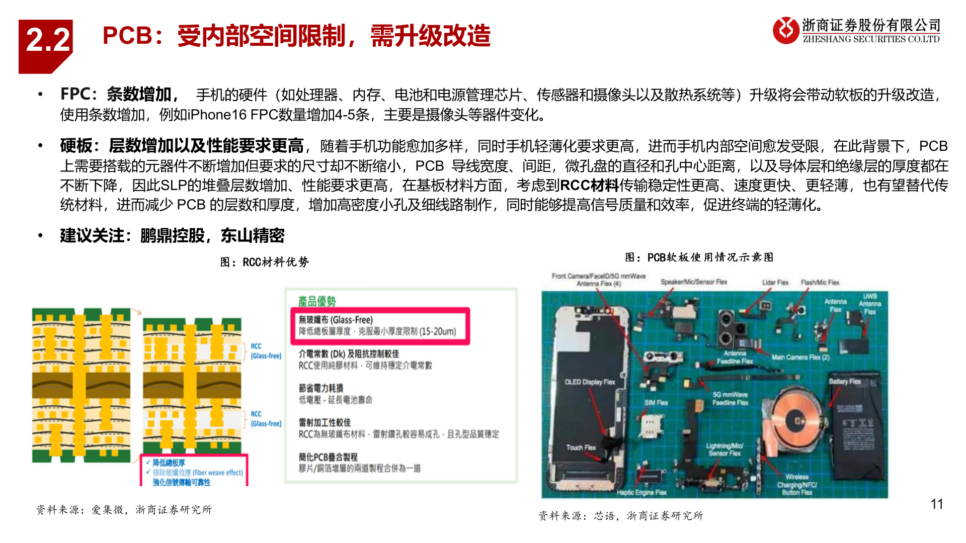 如何看待2.2?