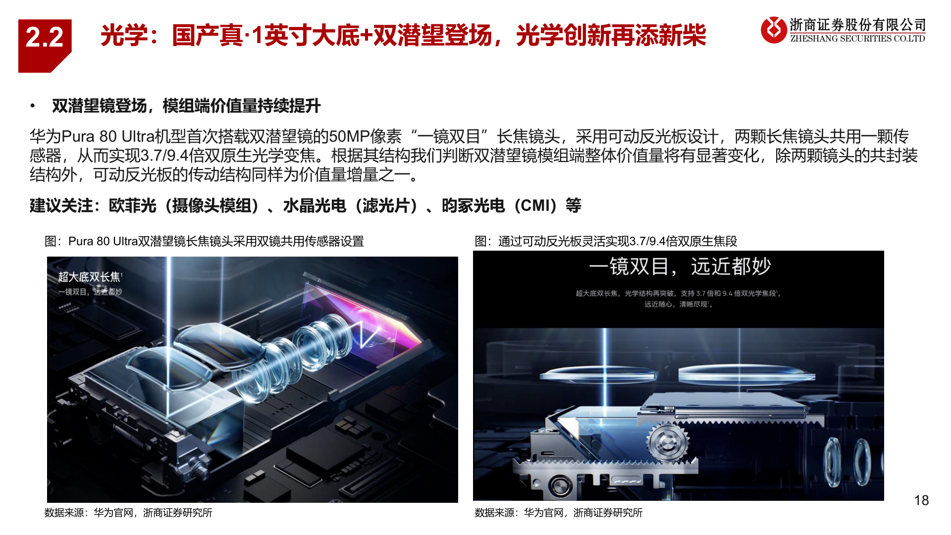 如何了解2.2?