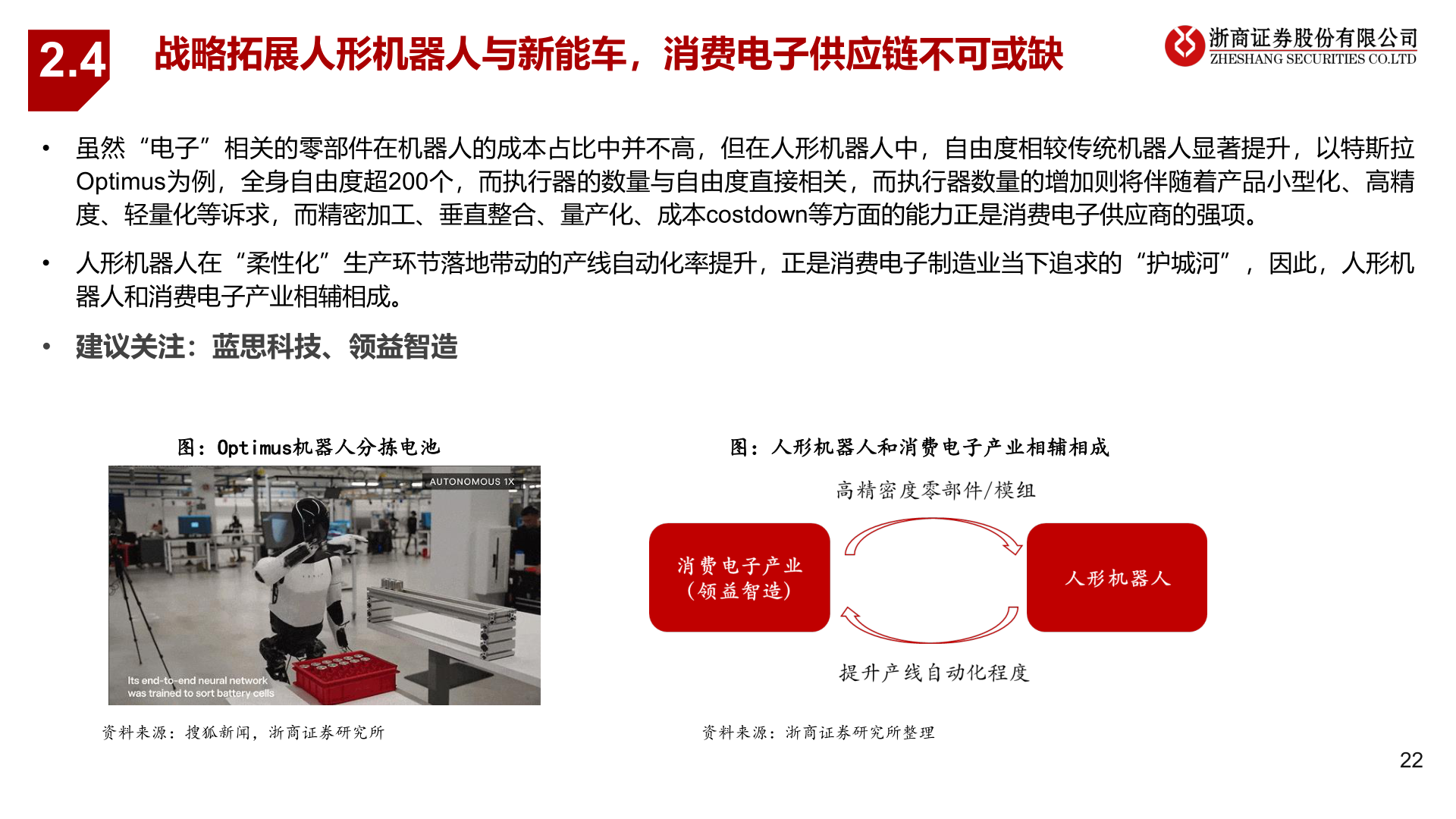 谁能回答2.4?