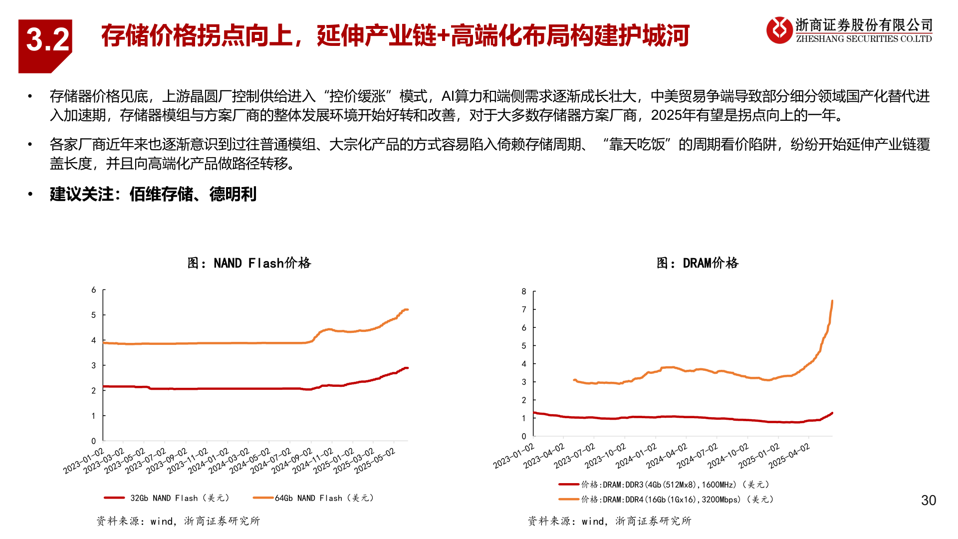 如何了解3.2?
