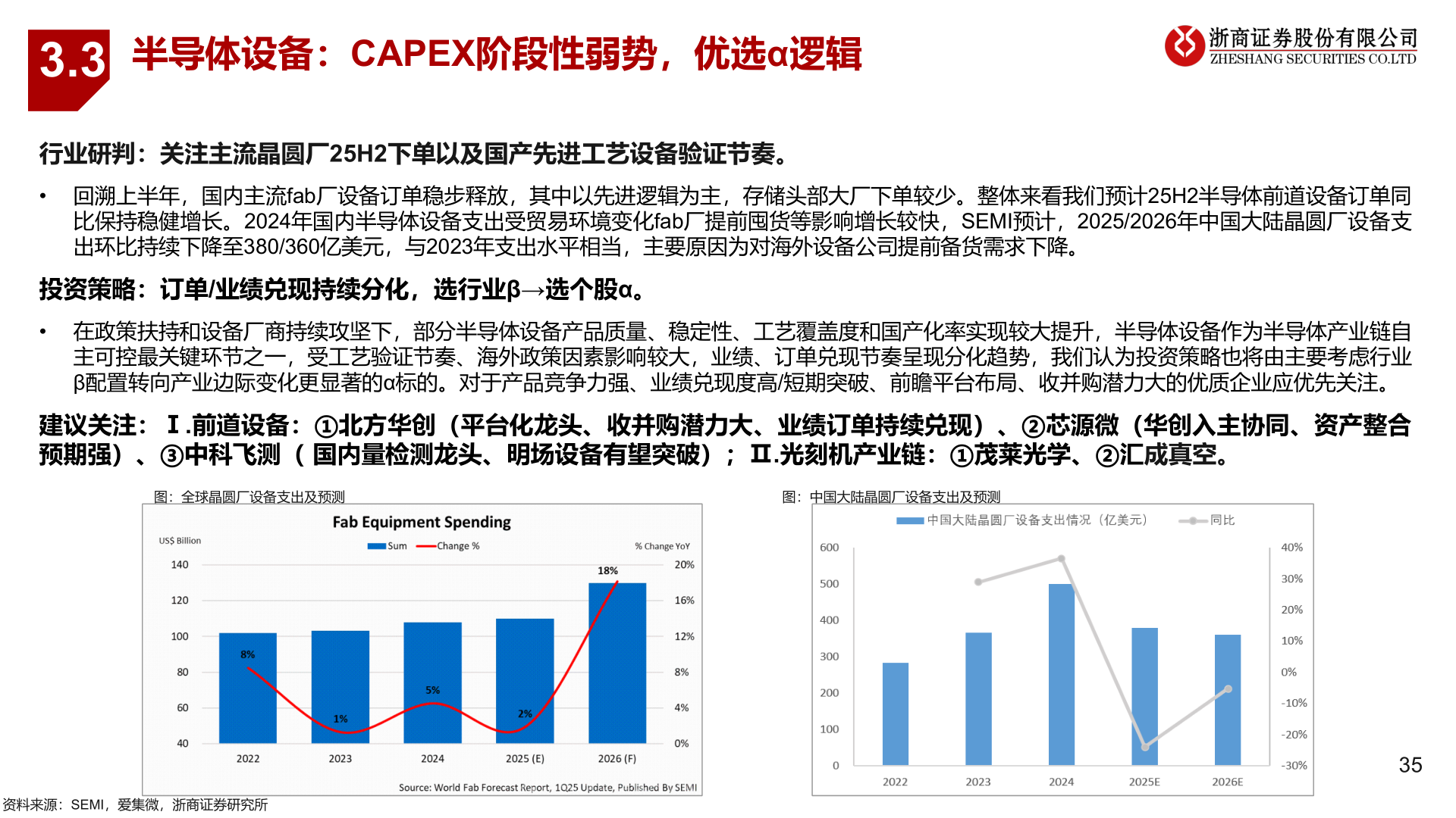 怎样理解3.3?