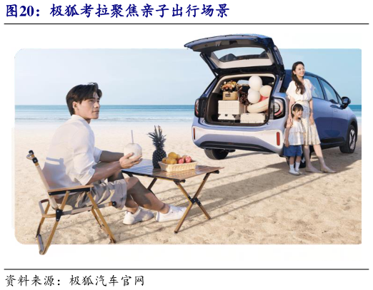 想关注一下极狐考拉聚焦亲子出行场景