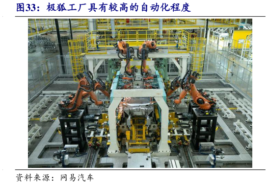 如何解释极狐工厂具有较高的自动化程度