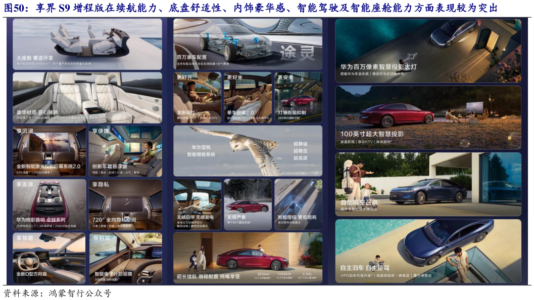 如何了解享界 S9 增程版在续航能力、底盘舒适性、内饰豪华感、智能驾驶及智能座舱能力方面表现较为突出?