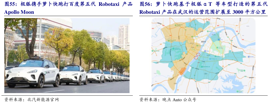 各位网友请教一下萝 卜快 跑基 于极 狐 T 等 车型 打造 的第 五 代?