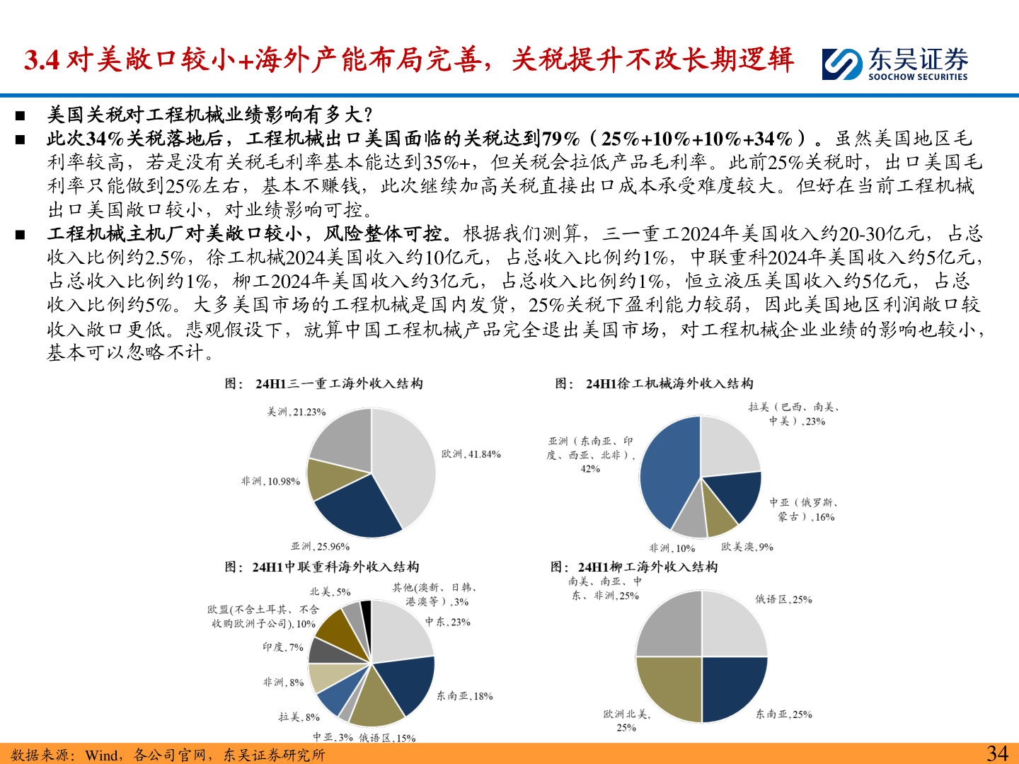 请问一下3.4 对美敞口较小+海外产能布局完善，关税提升不改长期逻辑