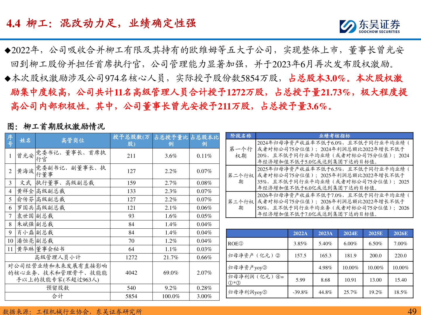 请问一下4.4  柳工：混改动力足，业绩确定性强
