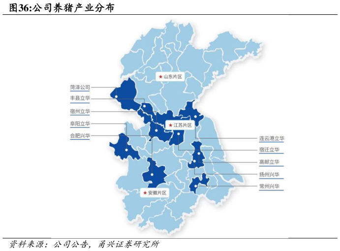咨询大家公司养猪产业分布