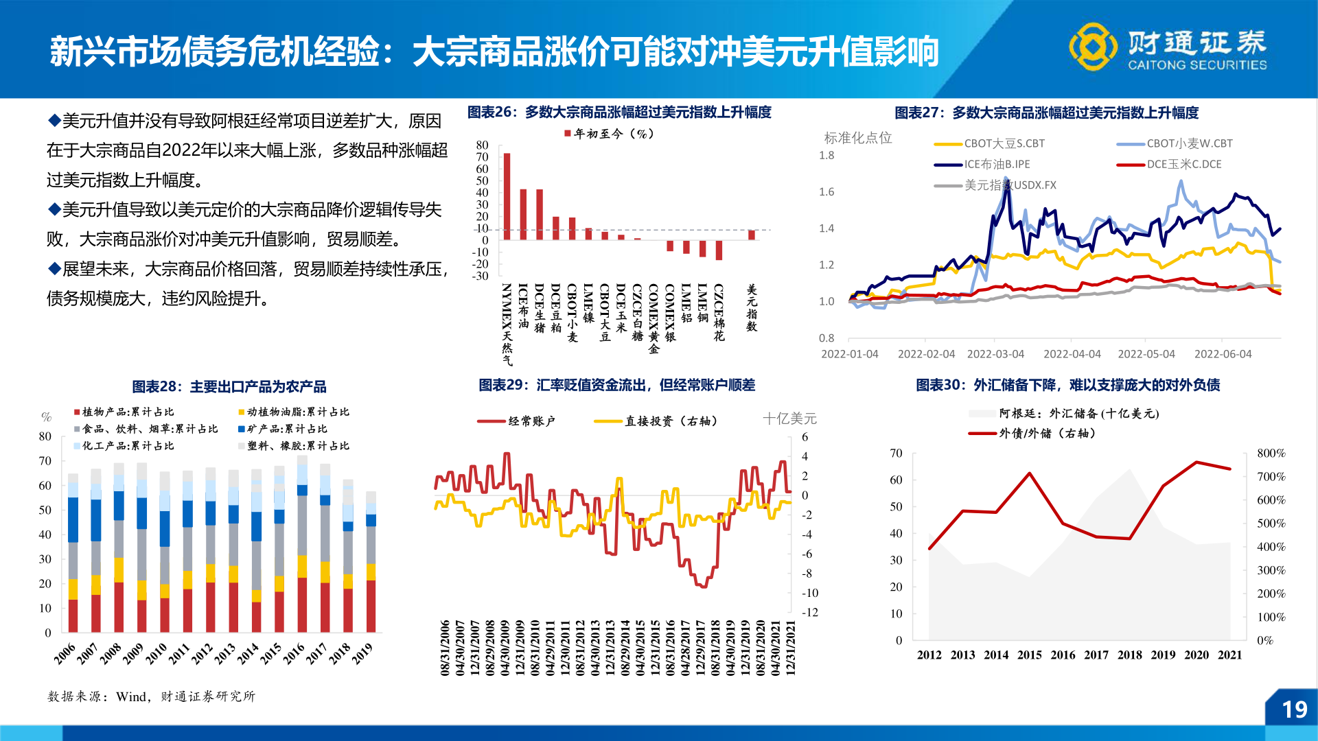 如何了解新兴市场债务危机经验：大宗商品涨价可能对冲美元升值影响