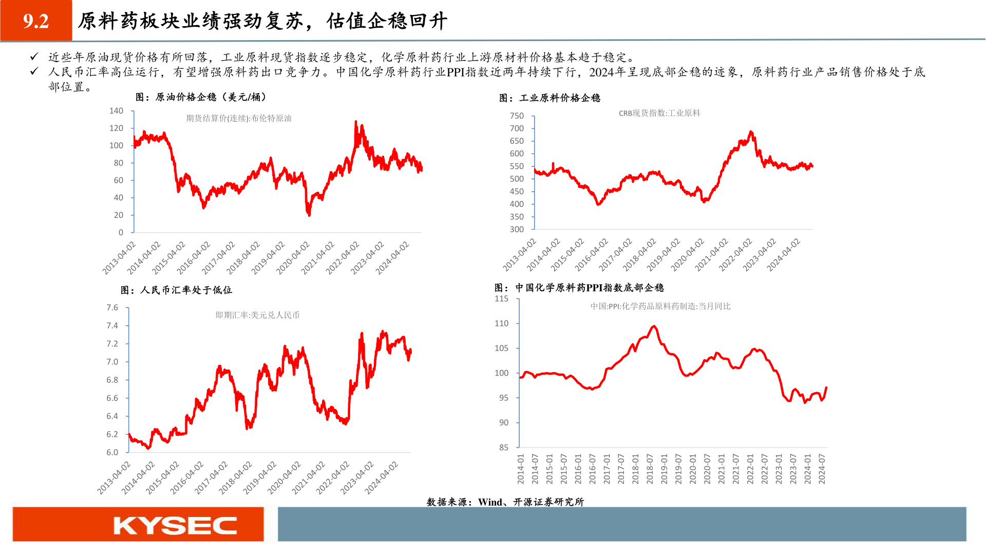 如何看待9.2?