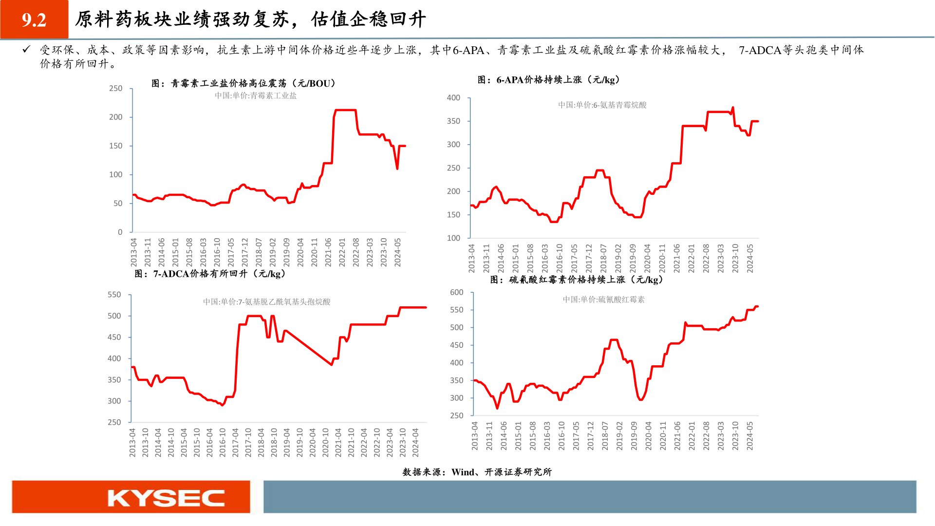 如何才能9.2?