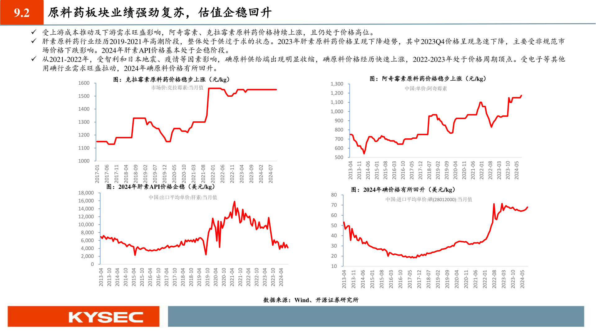 如何看待9.2?