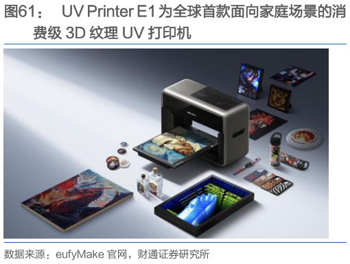 谁能回答UV Printer E1 为全球首款面向家庭场景的消?
