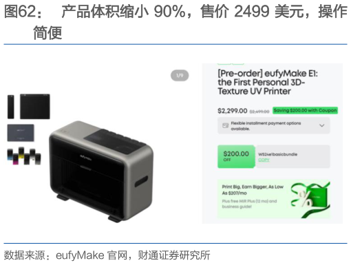 如何看待产品体积缩小 90%,售价 2499 美元,操作?