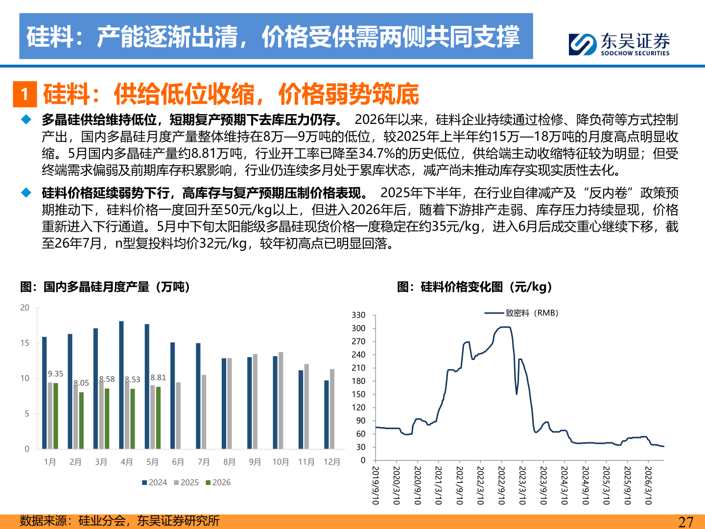 咨询大家硅料：产能逐渐出清，价格受供需两侧共同支撑