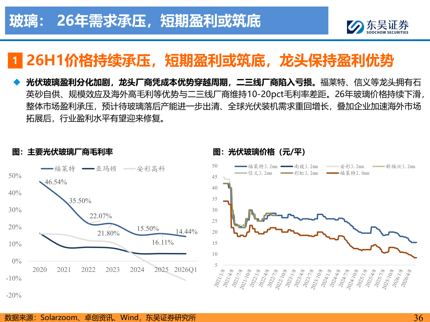 如何才能玻璃： 26年需求承压，短期盈利或筑底