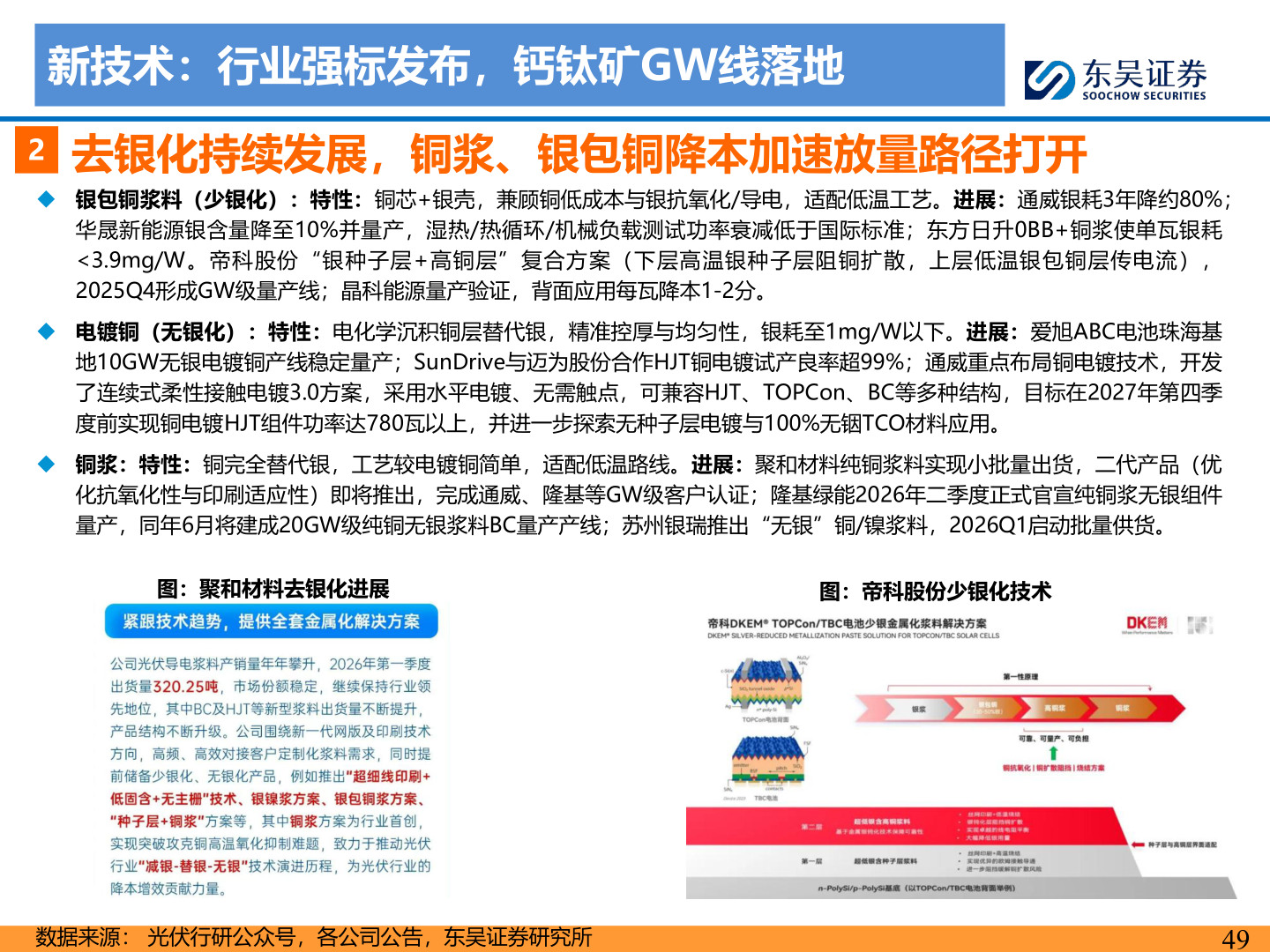 你知道新技术：行业强标发布，钙钛矿GW线落地