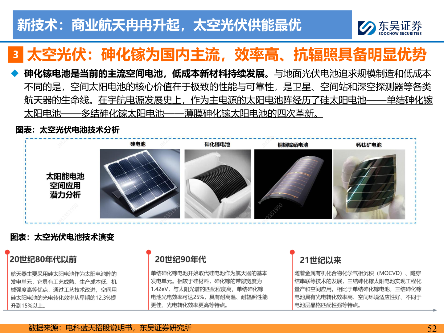 我想了解一下新技术：商业航天冉冉升起，太空光伏供能最优