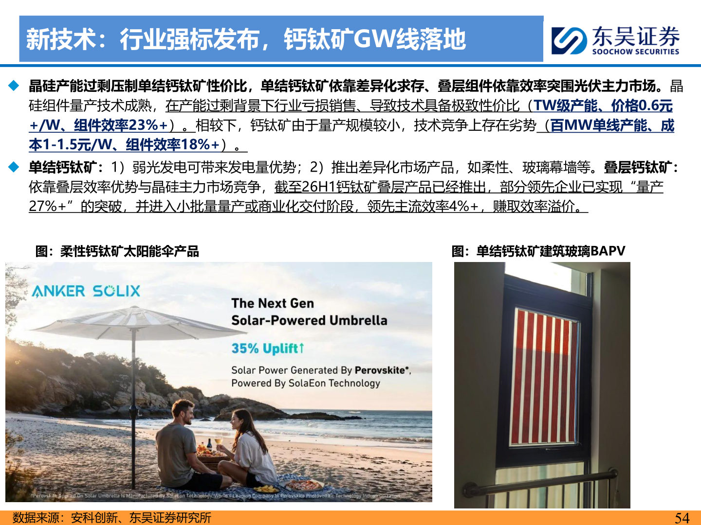 咨询下各位新技术：行业强标发布，钙钛矿GW线落地