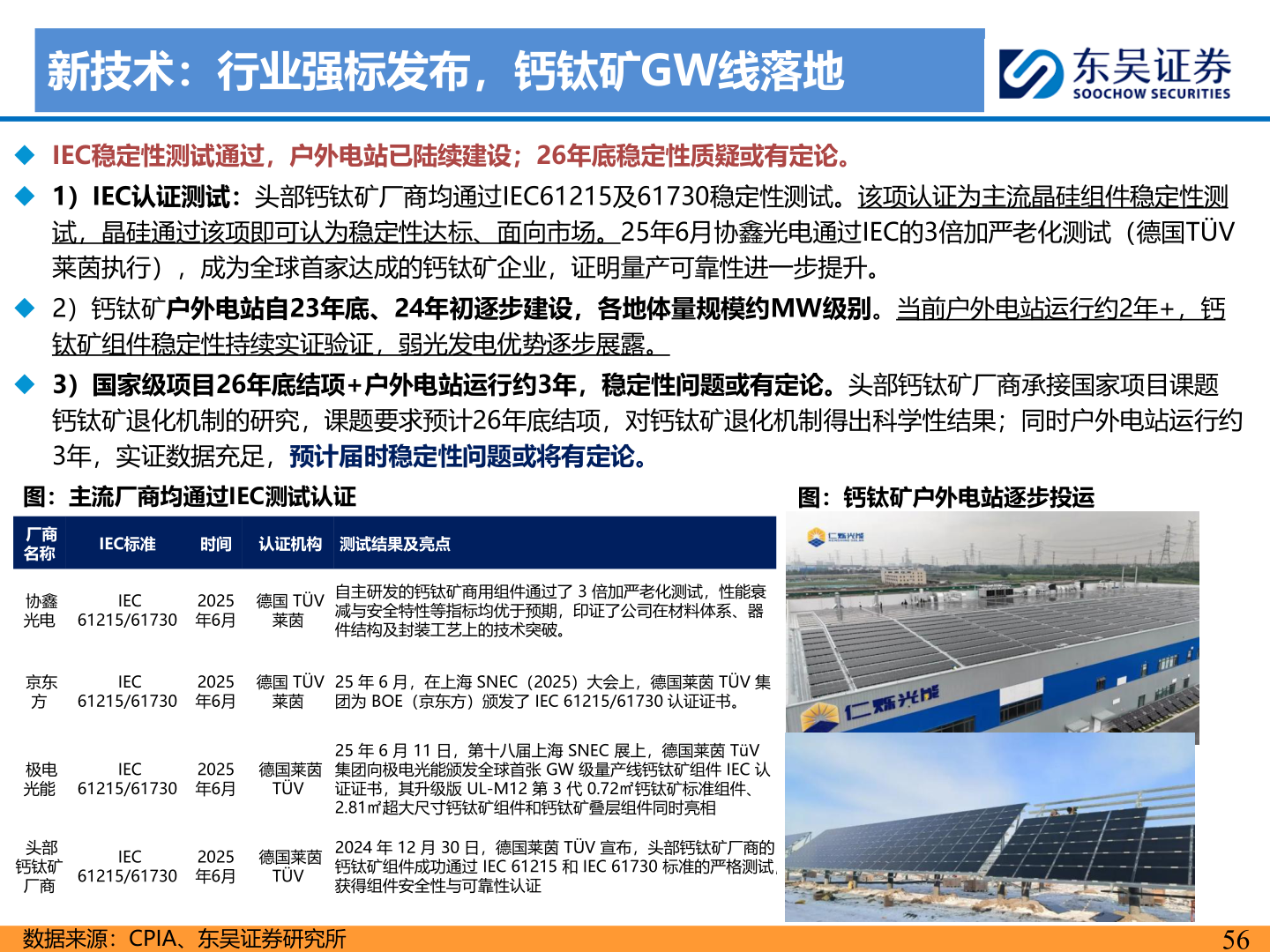 谁知道新技术：行业强标发布，钙钛矿GW线落地