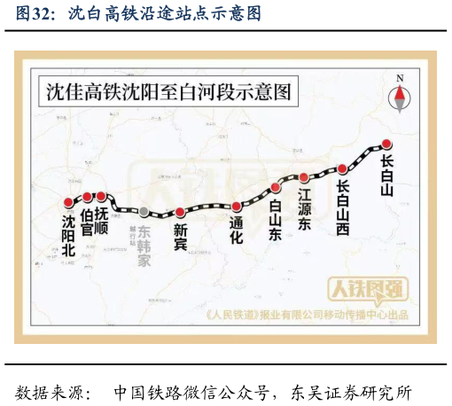 各位网友请教一下沈白高铁沿途站点示意图
