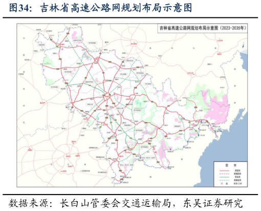 想关注一下吉林省高速公路网规划布局示意图