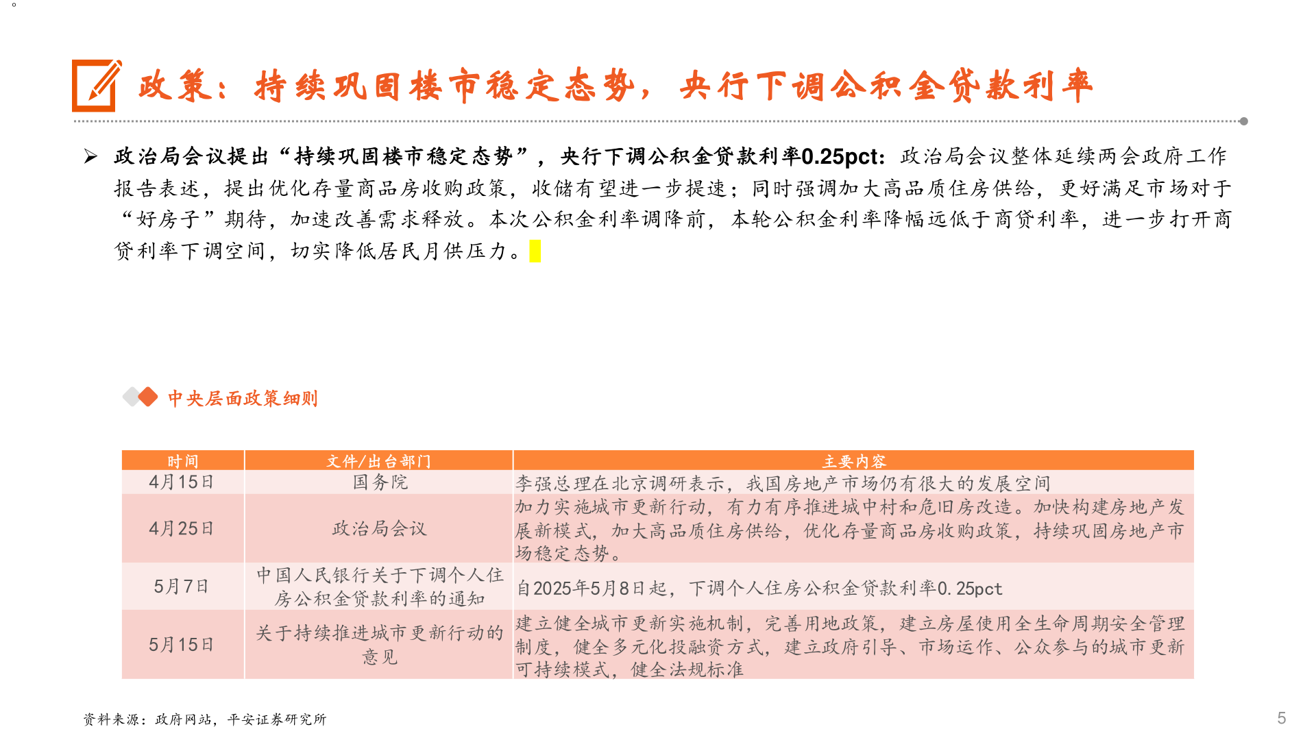 各位网友请教一下。?