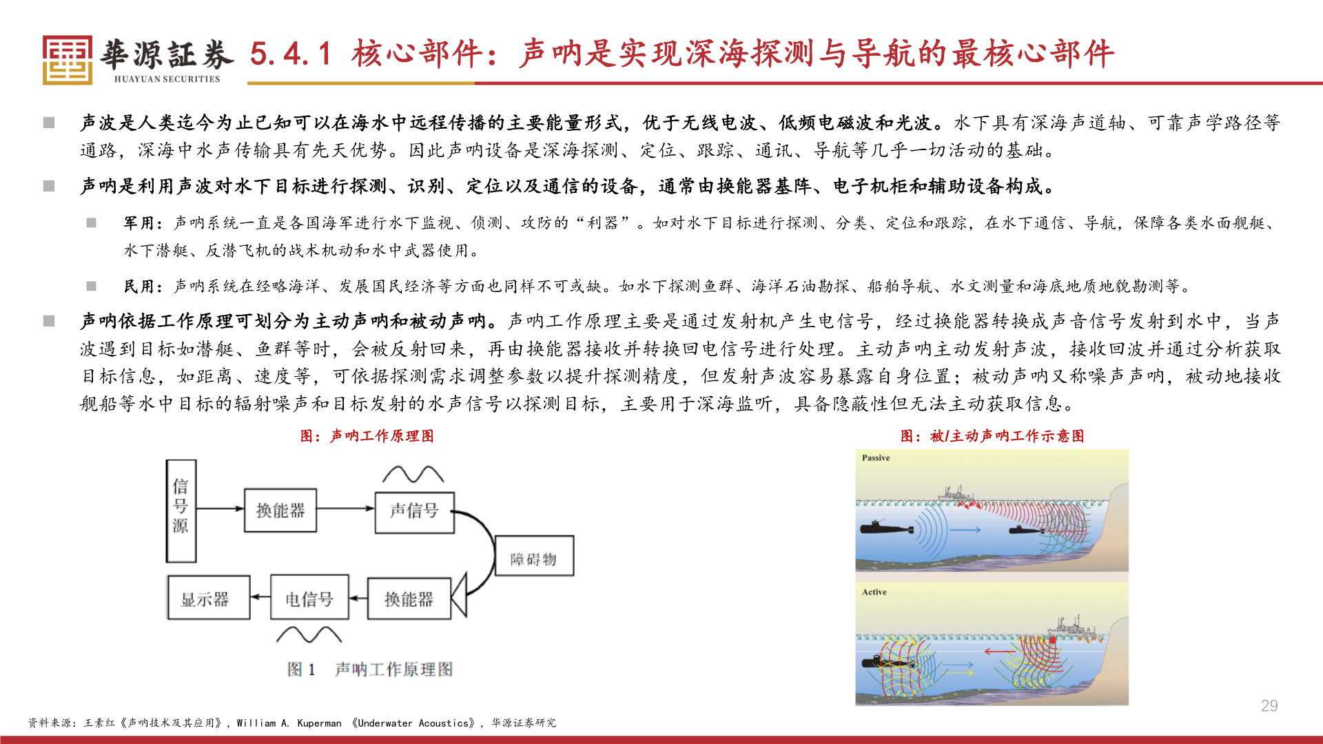 如何才能5.4.1 核心部件：声呐是实现深海探测与导航的最核心部件