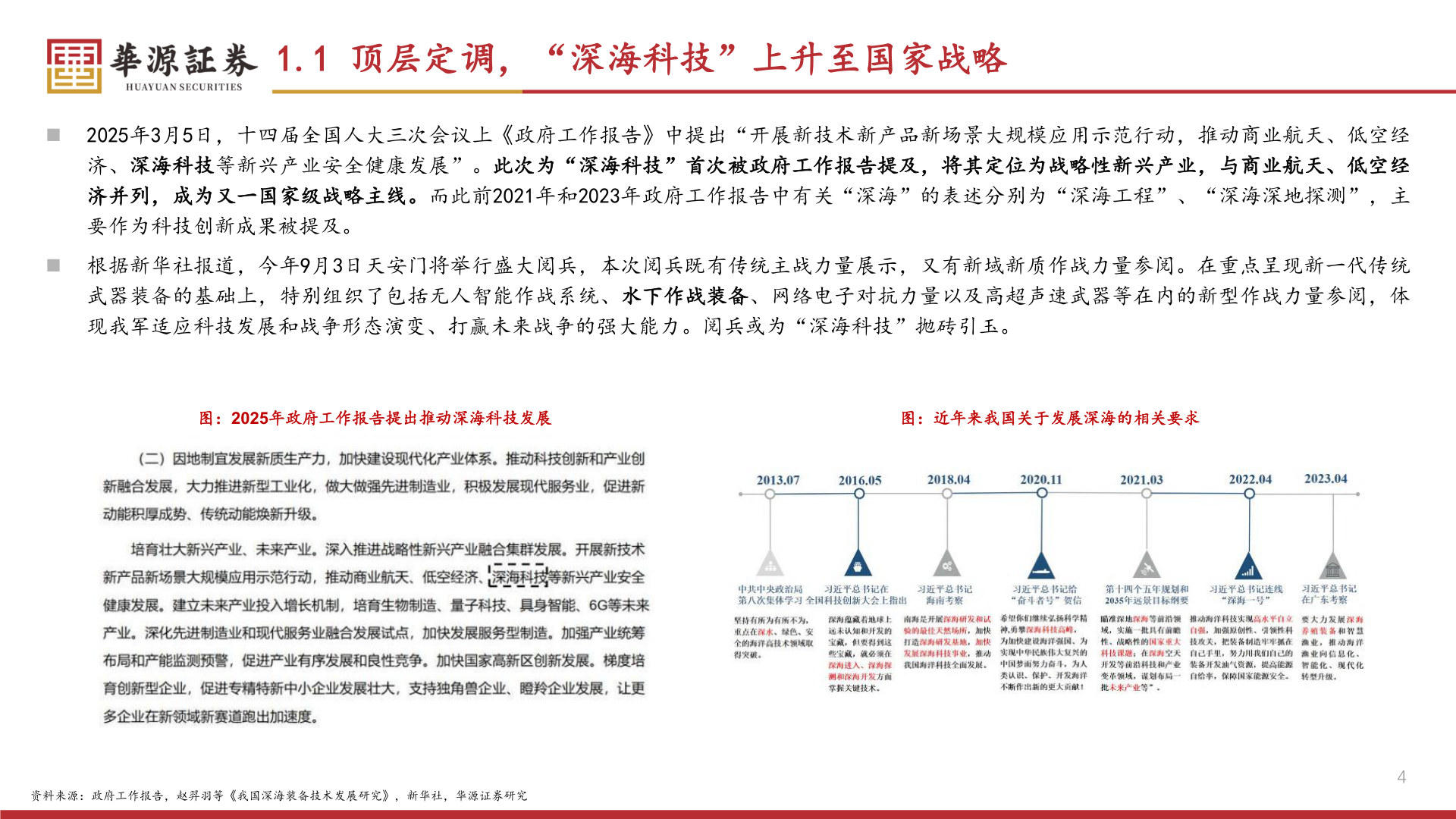 请问一下1.1 顶层定调，“深海科技”上升至国家战略