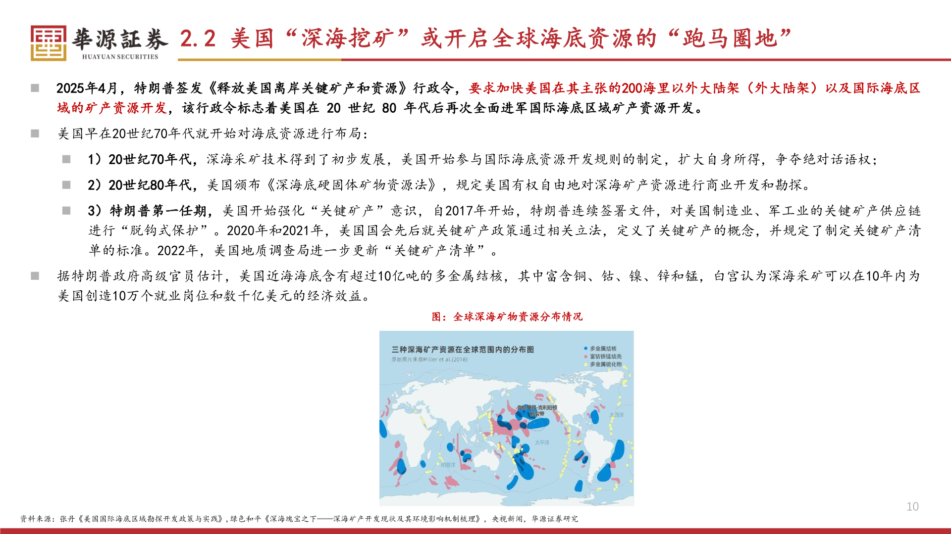 如何看待2.2 美国“深海挖矿”或开启全球海底资源的“跑马圈地”