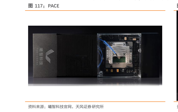 如何了解PACE