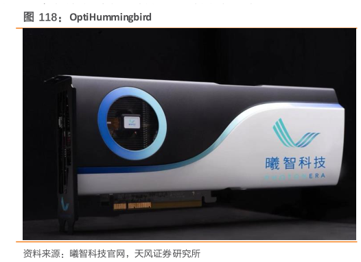 谁知道OptiHummingbird