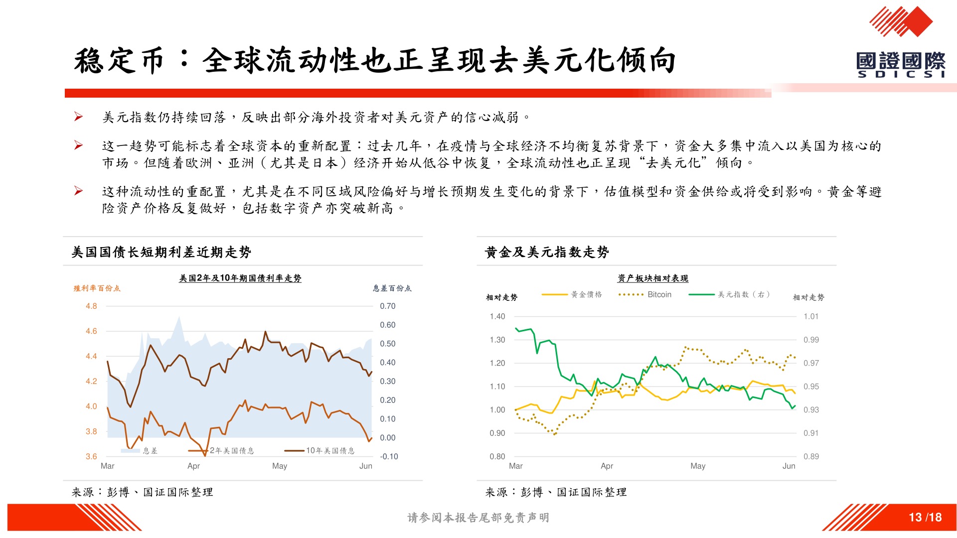 想问下各位网友稳定币：全球流动性也正呈现去美元化倾向