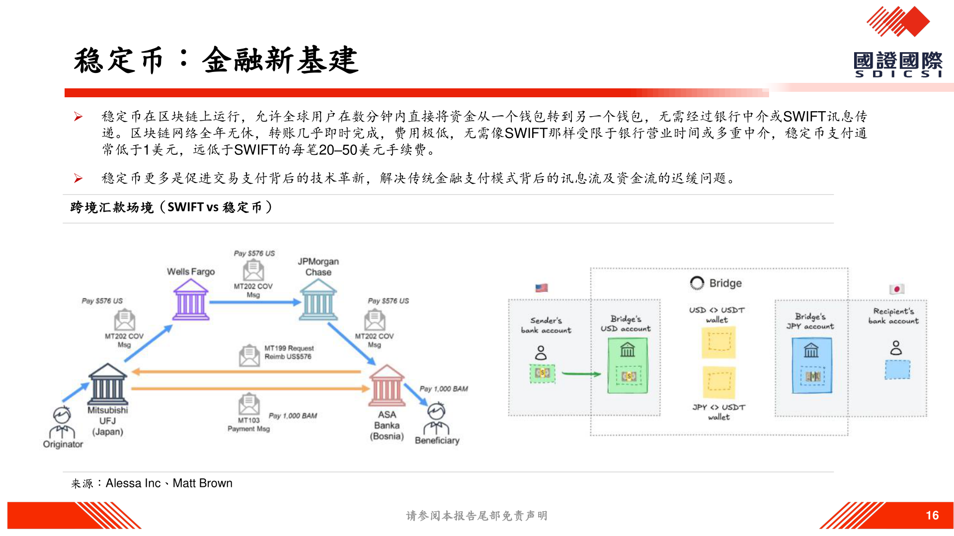 我想了解一下稳定币：金融新基建