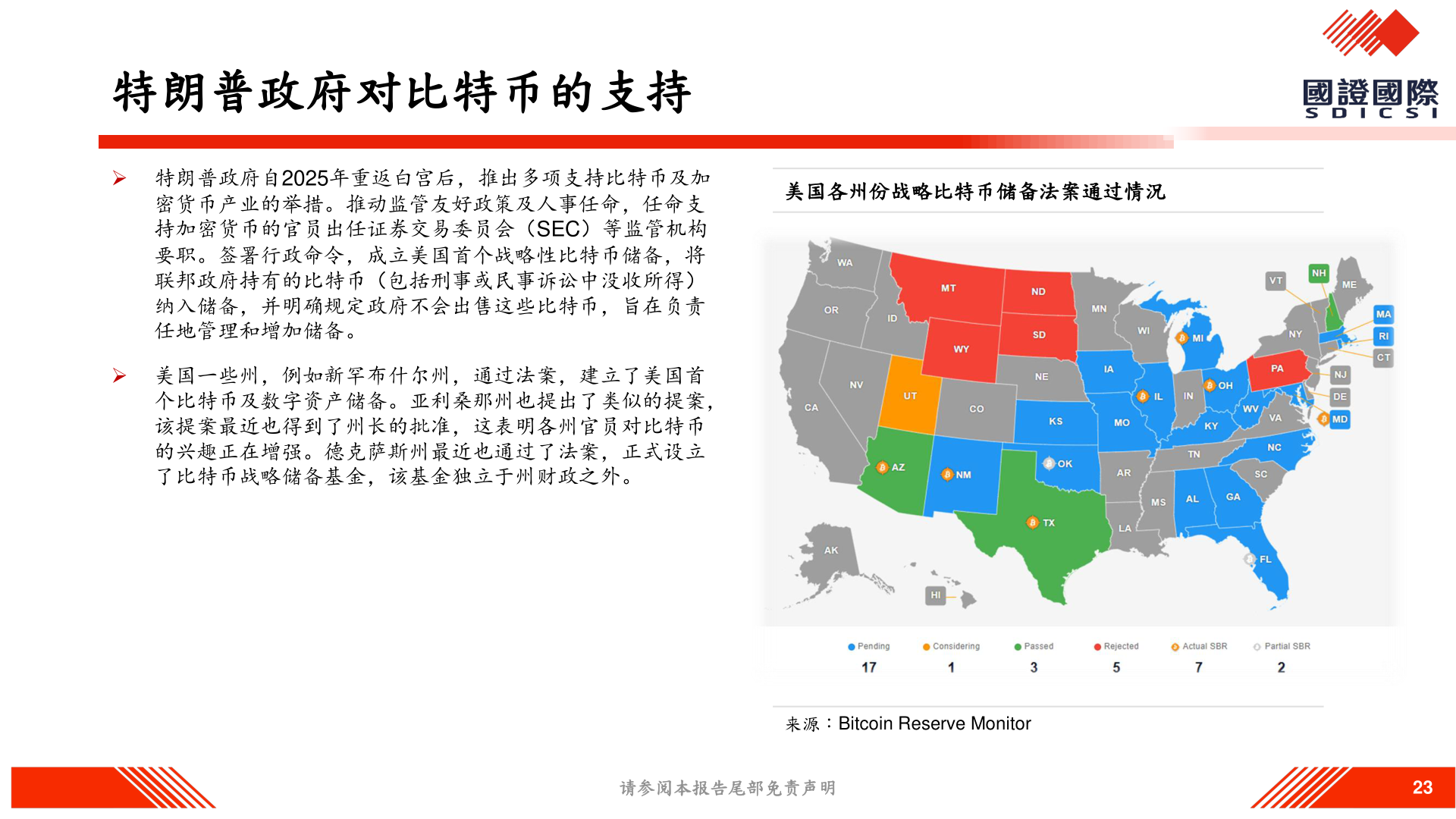 各位网友请教一下特朗普政府对比特币的支持