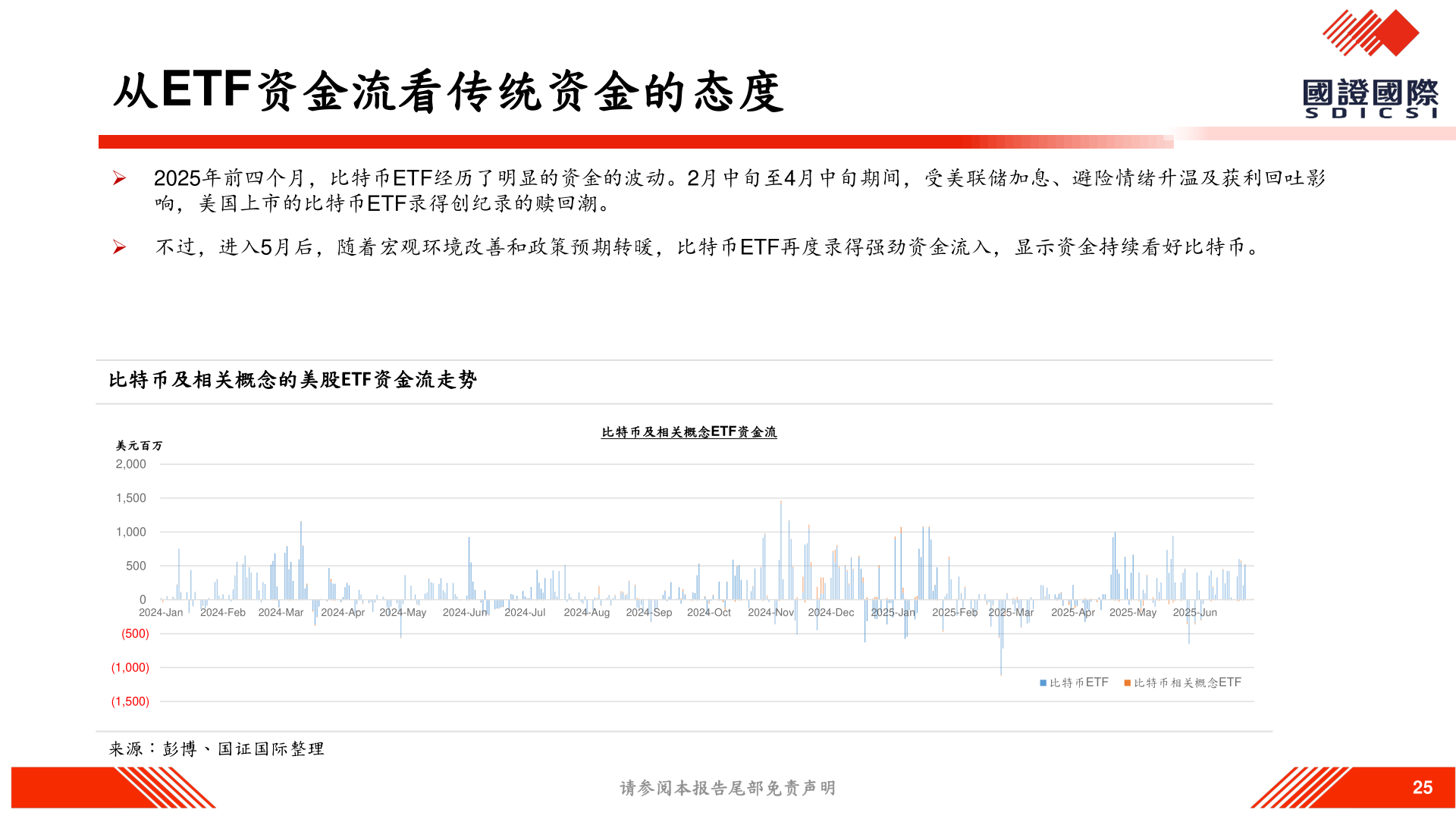 怎样理解从ETF资金流看传统资金的态度