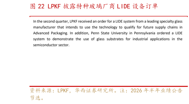 咨询下各位LPKF 披露特种玻璃厂商 LIDE 设备订单