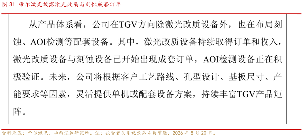 如何了解帝尔激光披露激光改质与刻蚀成套订单