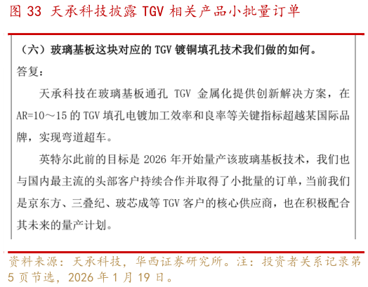如何了解天承科技披露 TGV 相关产品小批量订单