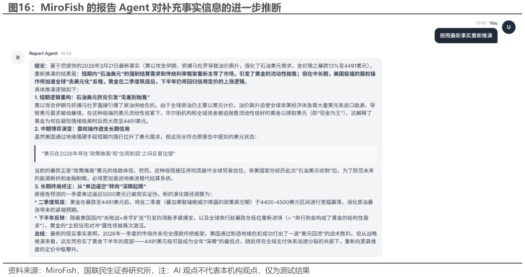 如何看待MiroFish 的报告 Agent 对补充事实信息的进一步推断